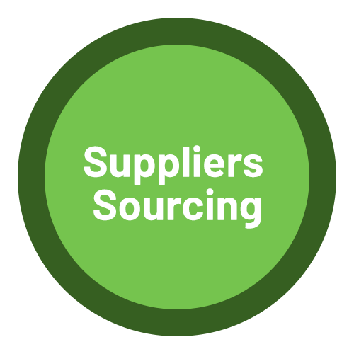 supplier sourcing